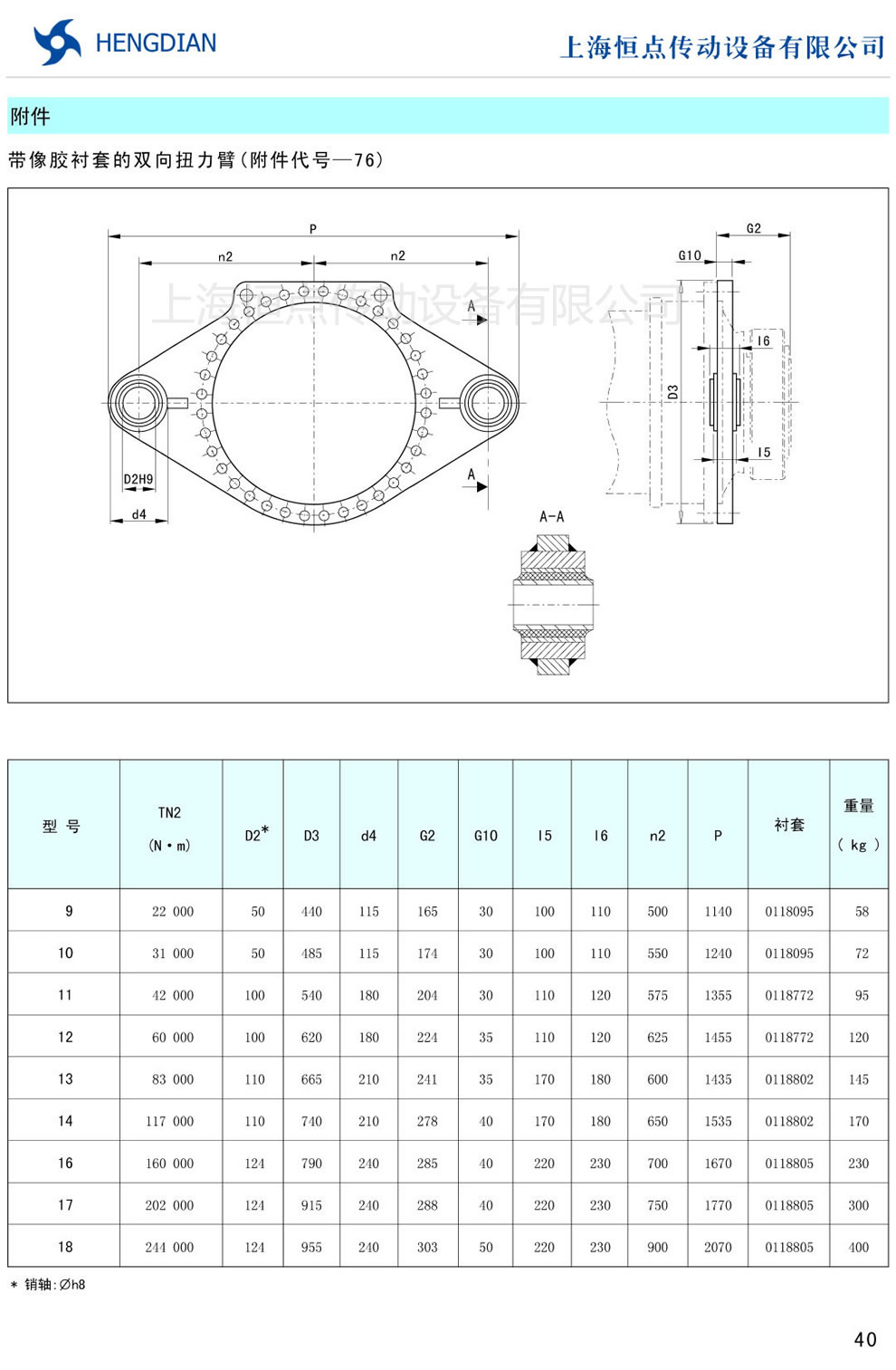 P系列行星齒輪減速器的雙向扭力臂,帶像膠襯套的雙向扭力臂(附件代号-76)