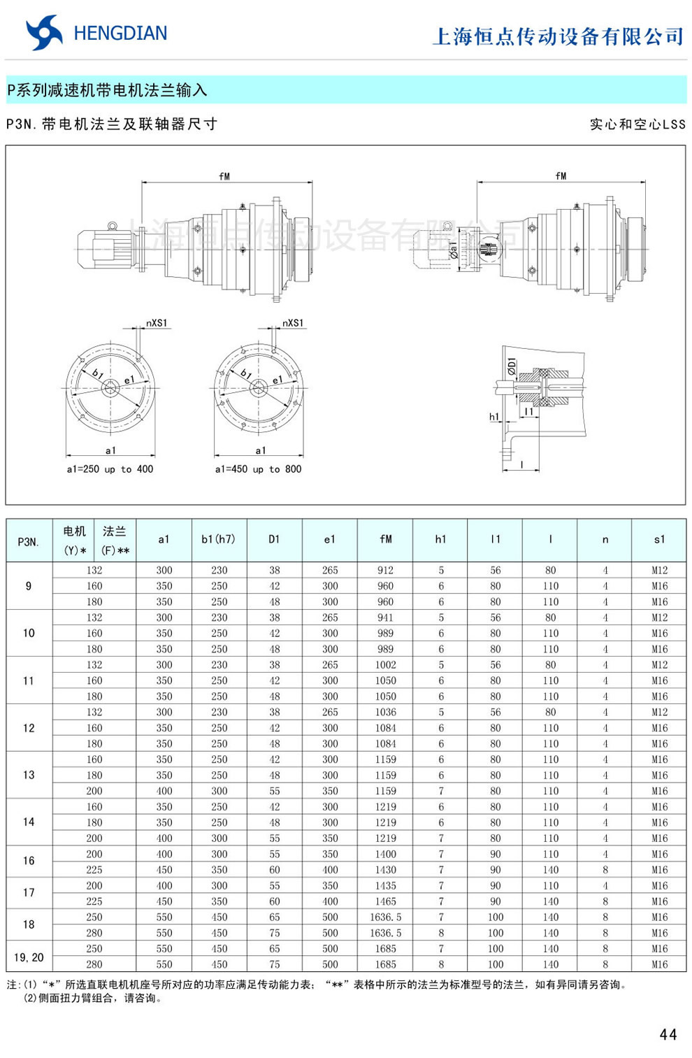 P3N.帶電機法蘭及聯軸器尺寸
