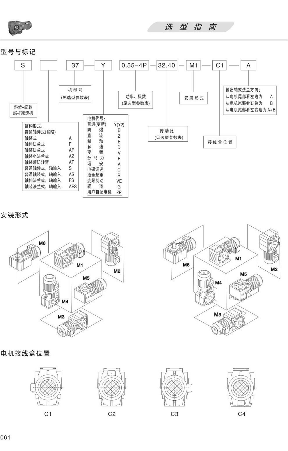 S系列減速機型号表示方法：S37-Y0.55-4P-32.40-M1-C1-A, 安裝形式M1，M2，M3，M4，M5，M6,接線盒位置C1，C2，C3，C4