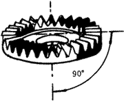 齒輪基本術語錐齒輪、準雙曲面齒輪及其齒輪副