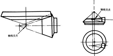 齒輪基本術語錐齒輪、準雙曲面齒輪及其齒輪副