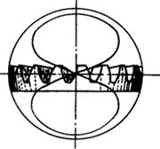齒輪基本術語錐齒輪、準雙曲面齒輪及其齒輪副