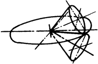 齒輪基本術語錐齒輪、準雙曲面齒輪及其齒輪副
