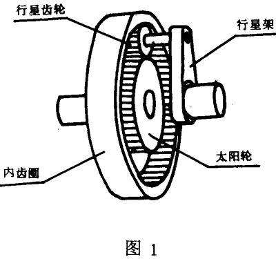 适用範圍、引用标準、行星齒輪傳動
