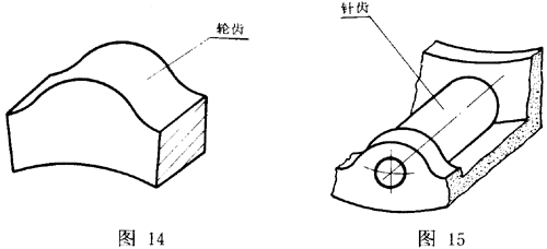 擺線針輪行星傳動 基本術語一般定義
