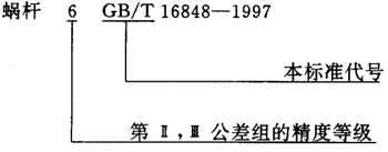 蝸杆副的側隙規定、圖樣标注