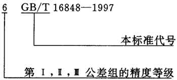 蝸杆副的側隙規定、圖樣标注