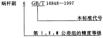 蝸杆副的側隙規定、圖樣标注