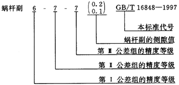 蝸杆副的側隙規定、圖樣标注