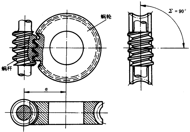 圓柱蝸杆、蝸輪術語及代号圓柱蝸杆傳動