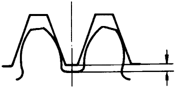 圓柱蝸杆、蝸輪術語及代号圓柱蝸杆傳動