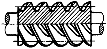 圓柱蝸杆、蝸輪術語及代号圓柱蝸杆