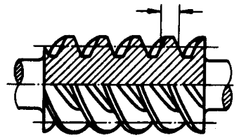 圓柱蝸杆、蝸輪術語及代号圓柱蝸杆