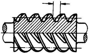 圓柱蝸杆、蝸輪術語及代号圓柱蝸杆