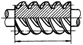 圓柱蝸杆、蝸輪術語及代号圓柱蝸杆
