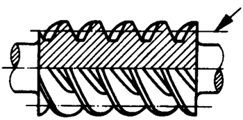 圓柱蝸杆、蝸輪術語及代号圓柱蝸杆