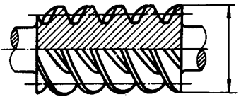 圓柱蝸杆、蝸輪術語及代号圓柱蝸杆