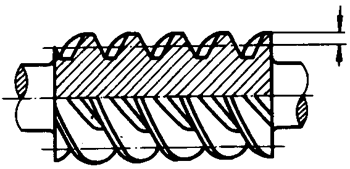 圓柱蝸杆、蝸輪術語及代号圓柱蝸杆