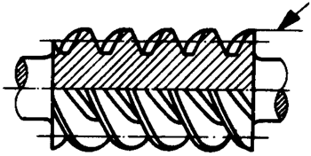圓柱蝸杆、蝸輪術語及代号圓柱蝸杆