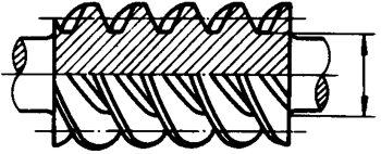 圓柱蝸杆、蝸輪術語及代号圓柱蝸杆