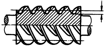 圓柱蝸杆、蝸輪術語及代号圓柱蝸杆
