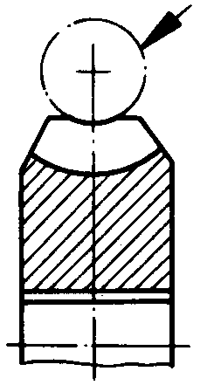 圓柱蝸杆、蝸輪術語及代号蝸輪