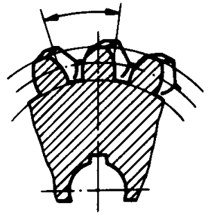 圓柱蝸杆、蝸輪術語及代号蝸輪