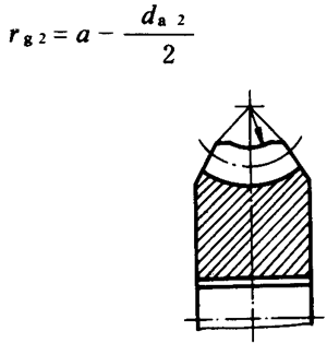 圓柱蝸杆、蝸輪術語及代号蝸輪