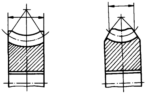 圓柱蝸杆、蝸輪術語及代号蝸輪