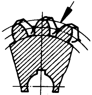 圓柱蝸杆、蝸輪術語及代号蝸輪