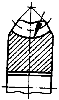 圓柱蝸杆、蝸輪術語及代号蝸輪