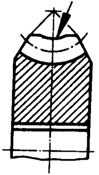圓柱蝸杆、蝸輪術語及代号蝸輪