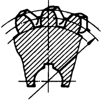 圓柱蝸杆、蝸輪術語及代号蝸輪