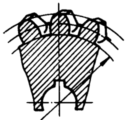圓柱蝸杆、蝸輪術語及代号蝸輪