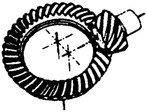 錐齒輪和準雙曲面齒輪術語一般定義