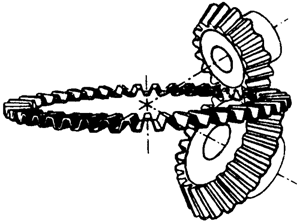 錐齒輪和準雙曲面齒輪術語一般定義