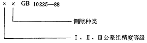 小模數錐齒輪精度側隙、圖樣标注