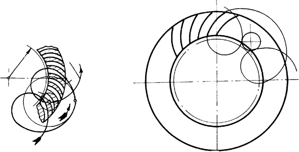 錐齒輪和準雙曲面齒輪的分類