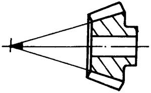 錐齒輪和準雙曲面齒輪術語點、曲線和曲面