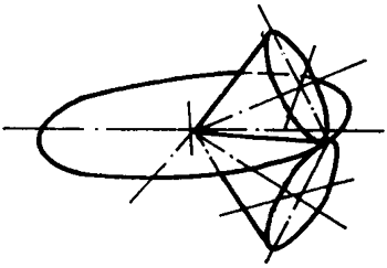 錐齒輪和準雙曲面齒輪術語點、曲線和曲面
