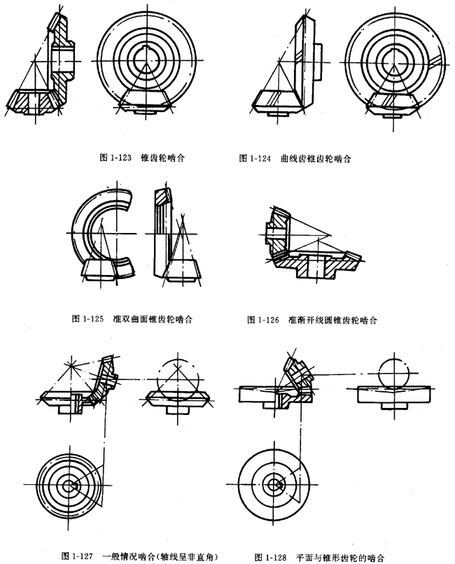 鏈輪的畫法、齒輪、蝸輪、蝸杆齧合畫法