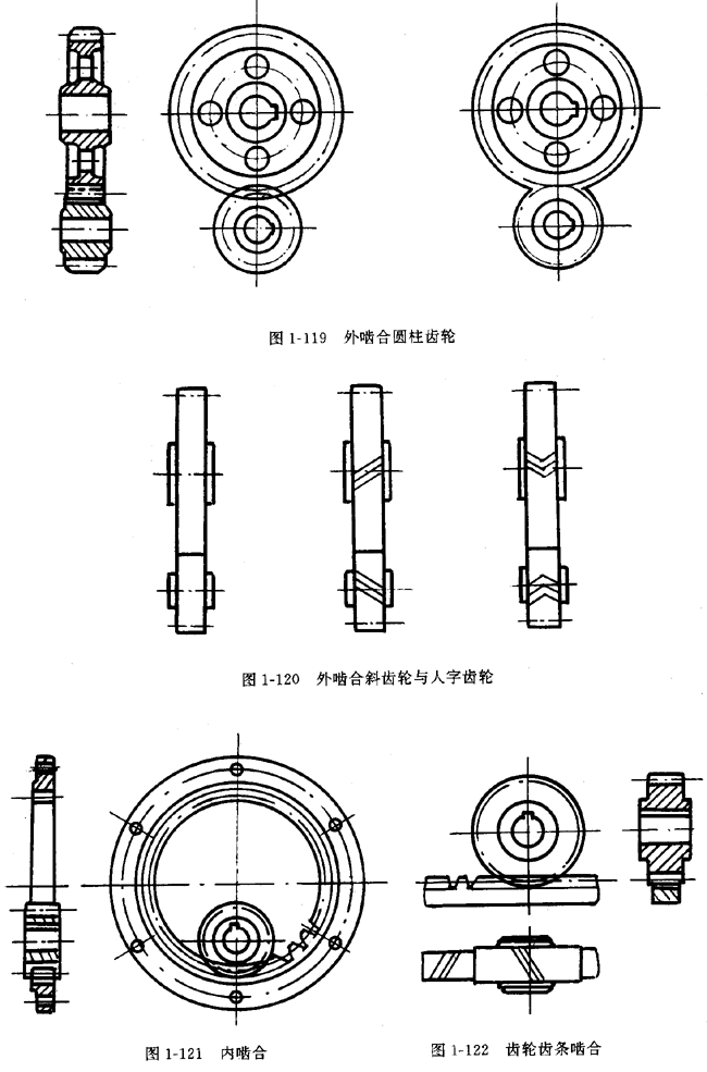 鏈輪的畫法、齒輪、蝸輪、蝸杆齧合畫法