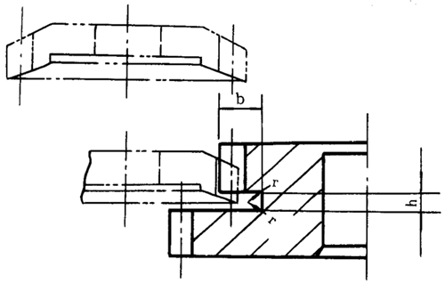 插齒、滾齒退刀槽