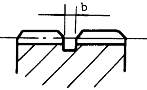 插齒、滾齒退刀槽