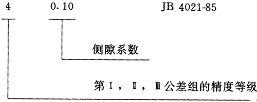 圓弧圓柱齒輪精度其他、圖樣标注