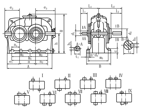 減速器的外形、裝配型式及安裝尺寸