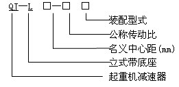 QJ-L型起重機立式減速器工作條件、型式、型号标記