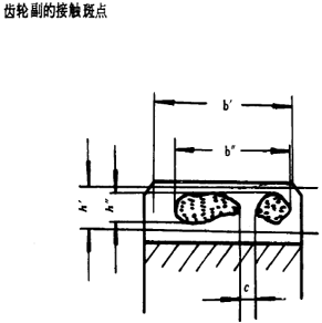 漸開線圓柱齒輪精度齒輪、齒輪副誤差及側隙的定義和代号