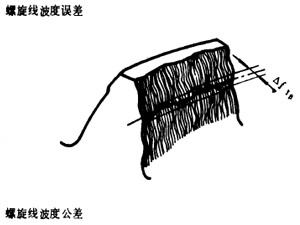 漸開線圓柱齒輪精度齒輪、齒輪副誤差及側隙的定義和代号