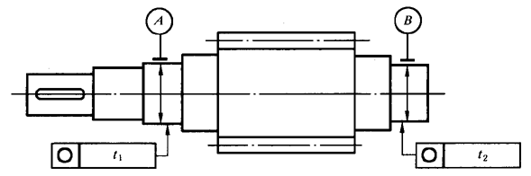 圓柱齒輪 檢驗實施規範 第3部分：齒輪坯、軸中心距和軸線平行度齒輪坯的精度